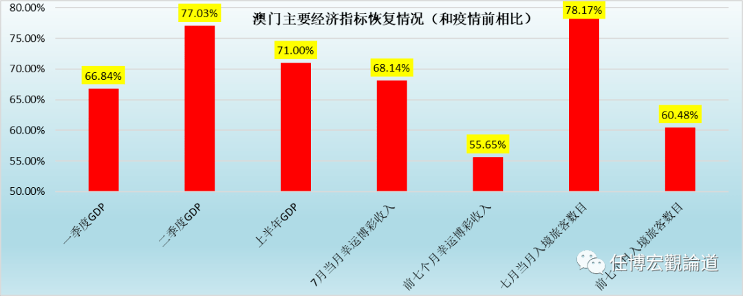 2024新澳门正版免费资料,深入数据设计策略_影像版82.777