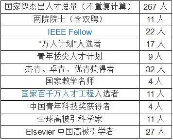 7777788888王中王开奖十记录网一,实地考察分析数据_LE版47.218