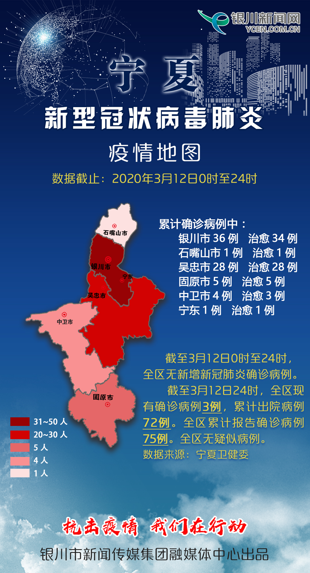 新冠疫情重点疫区最新分析