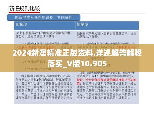 2024新澳最快最新资料,高效实施策略设计_C版10.348