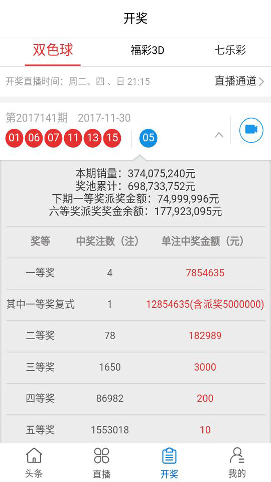 新澳门最新开奖结果记录历史查询,综合研究解释定义_旗舰版65.656