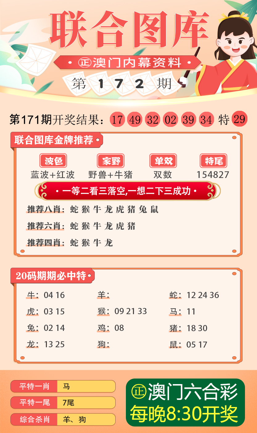 新澳精准资料免费提供510期,动态调整策略执行_终极版85.160