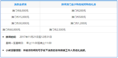 新澳门今晚精准一肖,快速响应方案_DX版95.215