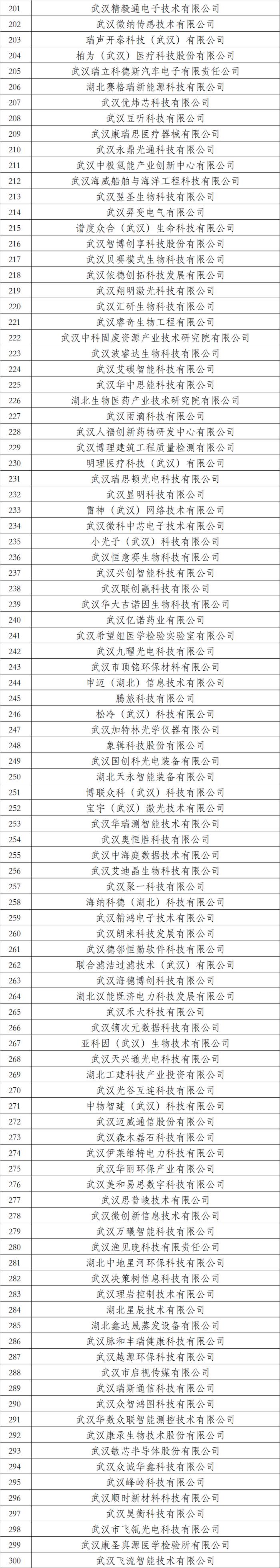 2024澳门天天彩资料大全,动态词语解释落实_6DM36.549