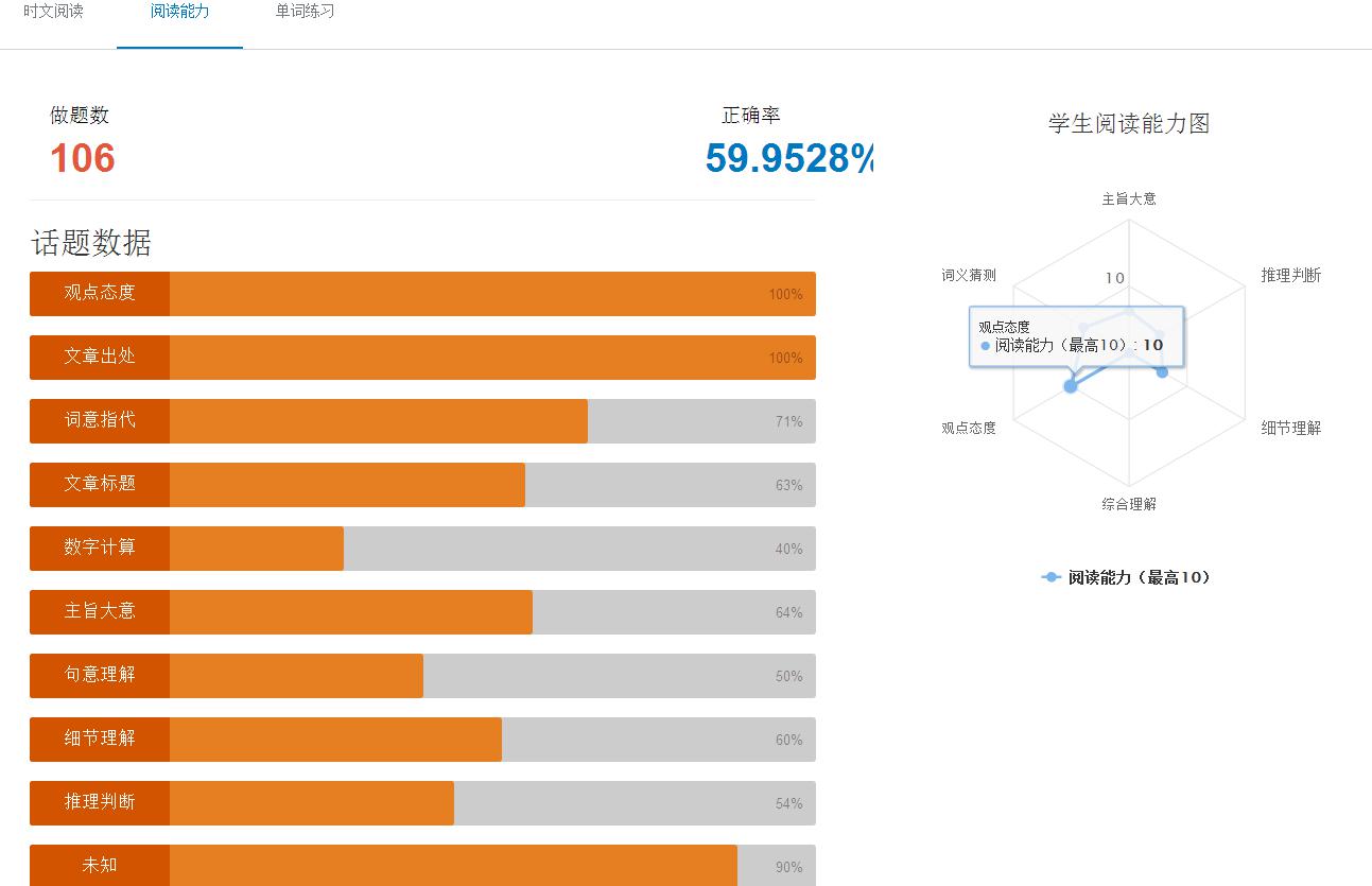 新奥精准资料免费提供彩吧助手,系统评估说明_粉丝款73.277