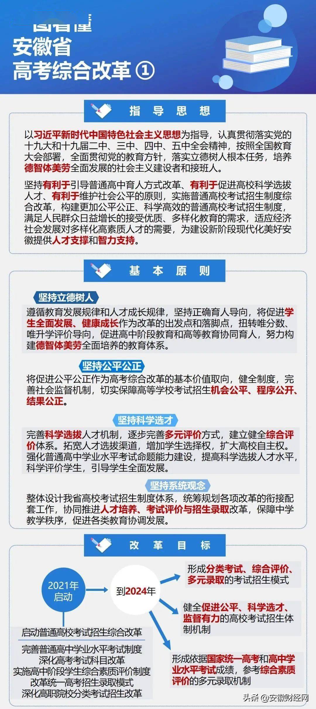 新澳天天开奖资料大全最新54期129期,深入解析策略数据_P版90.263