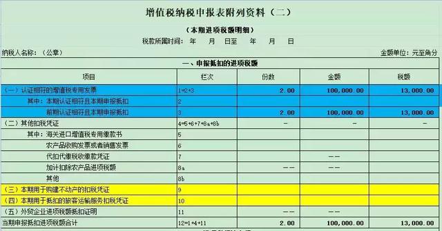 新澳门开奖结果+开奖记录表查询,实地验证执行数据_zShop97.394