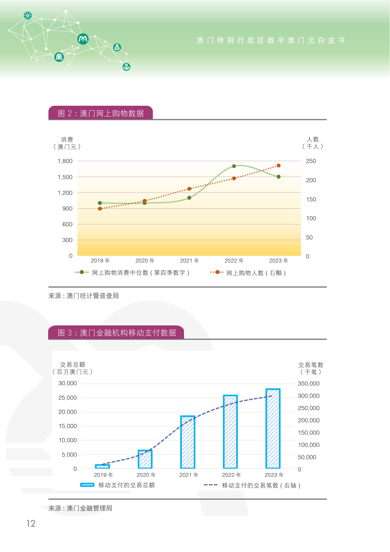 新澳新奥门正版资料,科学数据评估_标准版87.743