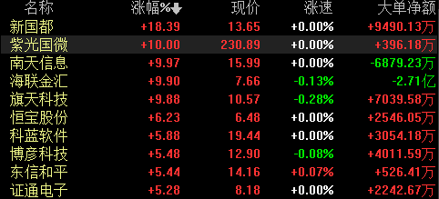 夭天好彩免费资料大全,科技成语分析定义_领航版94.899