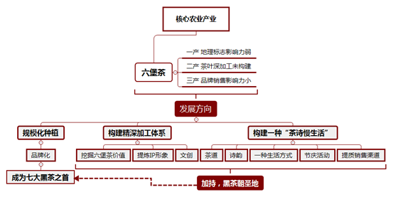 澳门内部最精准免费资料棉花诗,标准化流程评估_zShop23.335