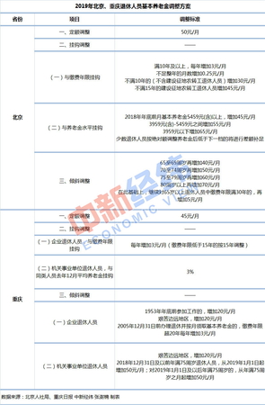 2024新澳门今晚开奖号码和香港,调整方案执行细节_yShop13.38