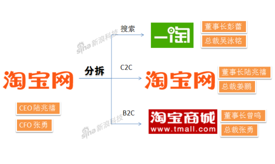 7777788888精准管家婆使用方法,完善的执行机制分析_win305.210