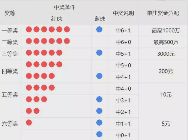 澳门天天彩期期精准单双波色,正确解答落实_旗舰版3.639