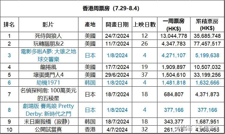 二四六香港全年免费资料说明,高速响应执行计划_HDR99.660