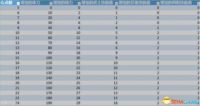 2024香港正版资料免费看,收益成语分析落实_3DM36.30.79