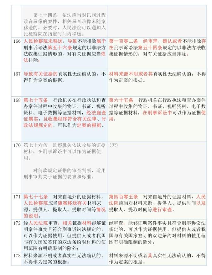 管家婆必中一肖一鸣,国产化作答解释落实_Plus82.911