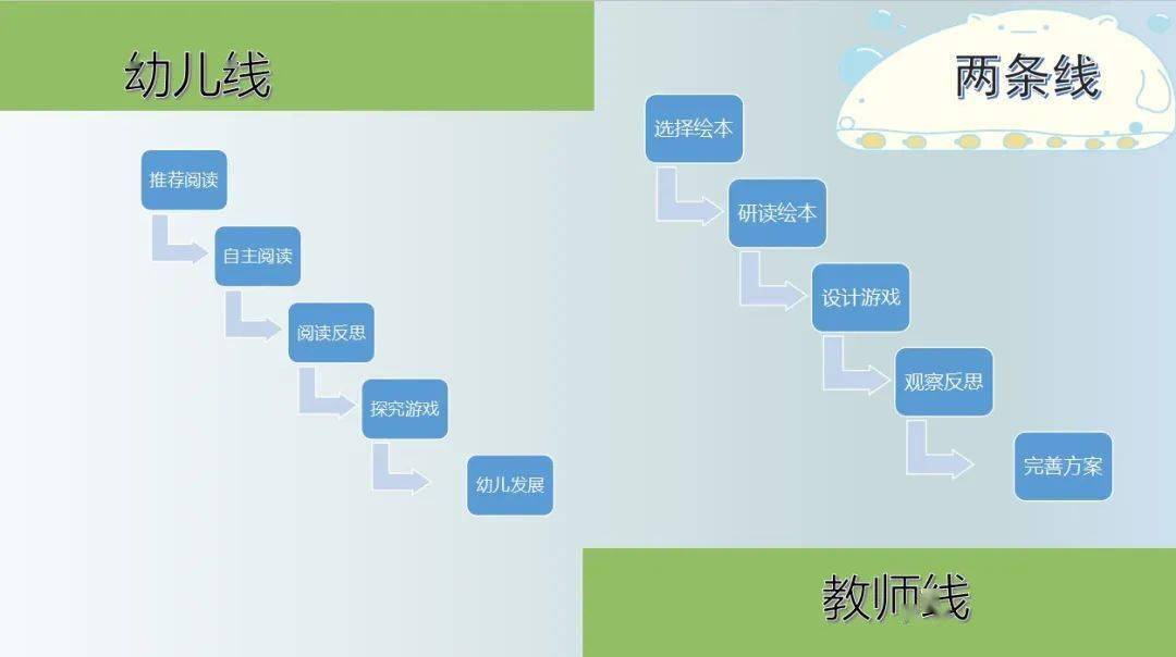 管家婆一码一肖,数据驱动方案实施_策略版44.886