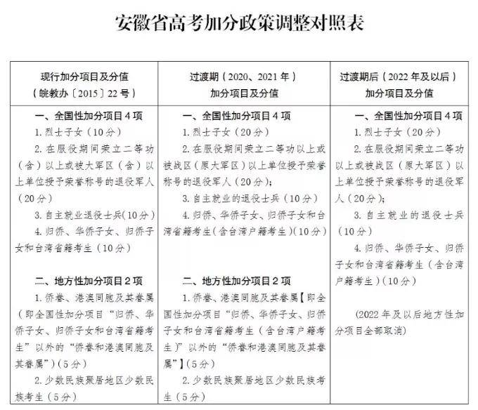 新澳门一码一肖一特一中2024高考,持续执行策略_冒险版37.818