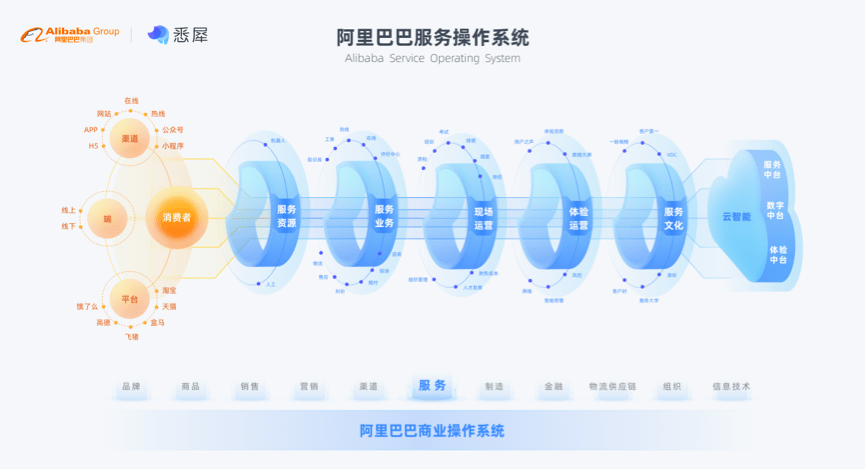 新澳门最新开奖结果记录历史查询,精细化策略探讨_创新版68.571