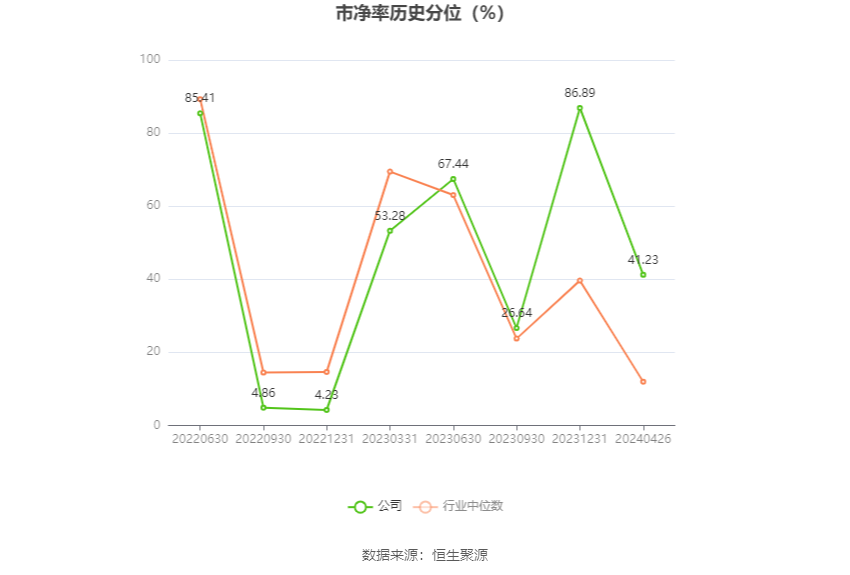 2024澳门特马今晚开奖49图片,稳定性设计解析_尊贵款99.40