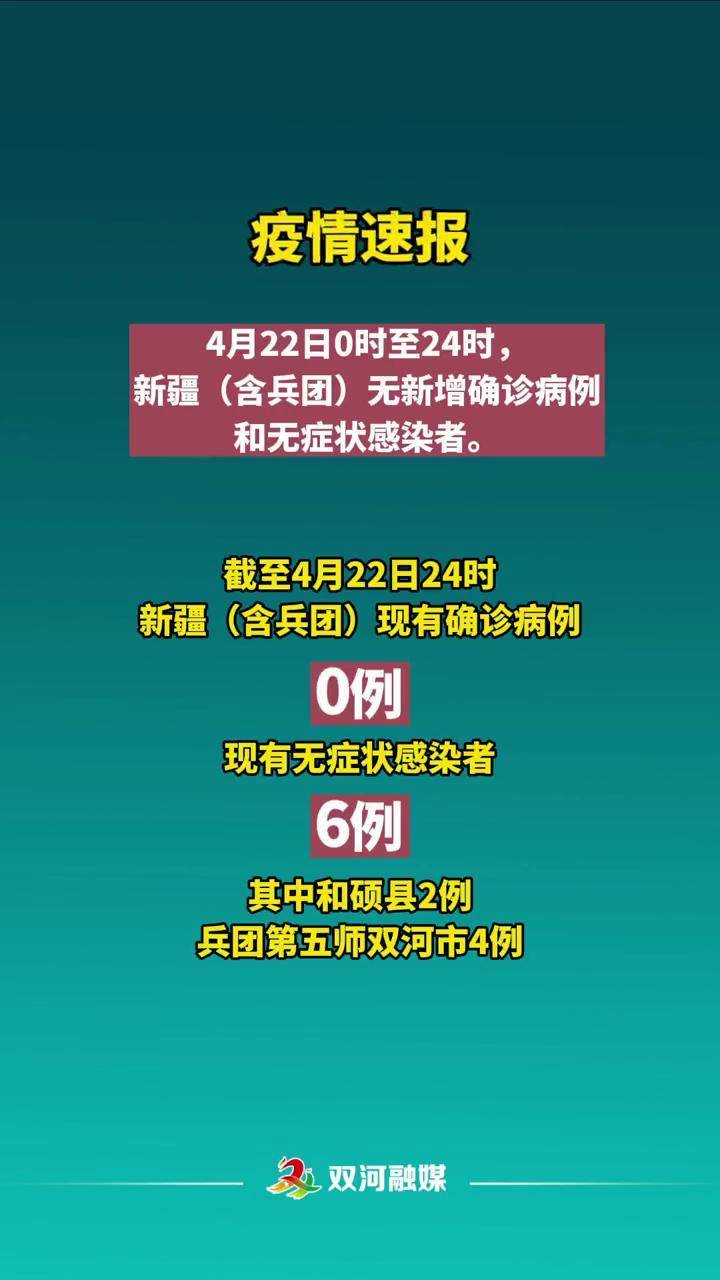 新疆昨日疫情最新动态概况