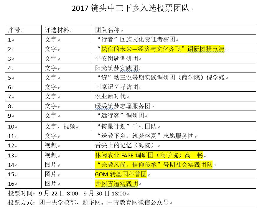 新澳门大众网官网今晚开奖结果,准确资料解释落实_win305.210