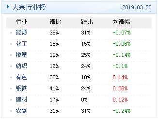 2024年天天彩免费资料,全面数据应用分析_完整版91.473