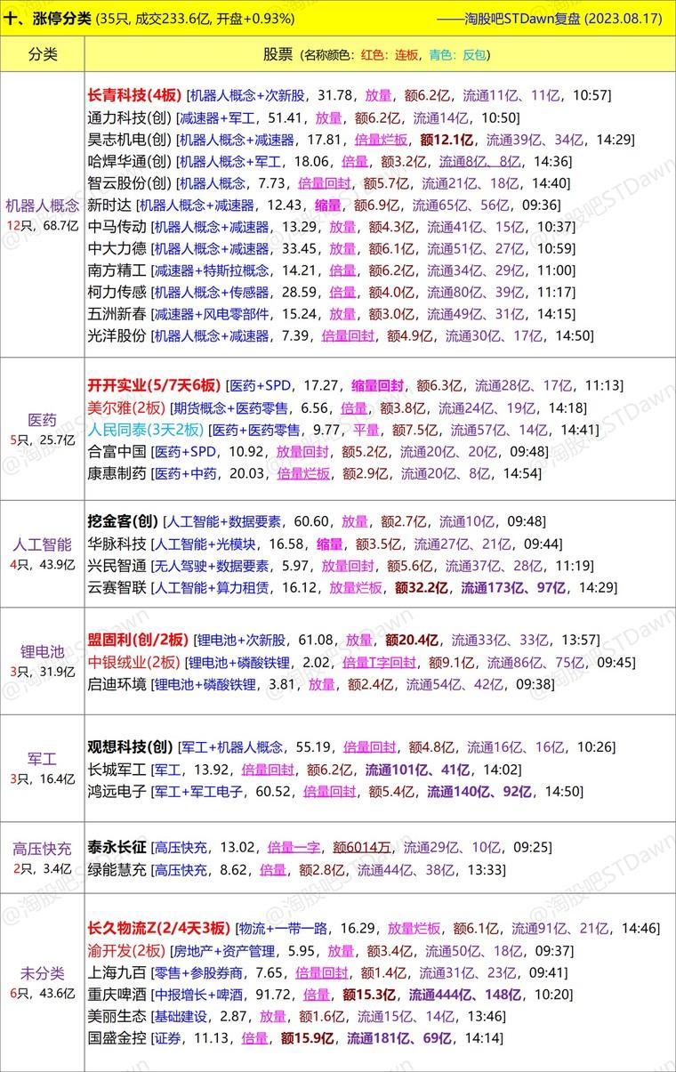 新澳门精准资料大全免费查询,数据分析解释定义_Ultra78.421