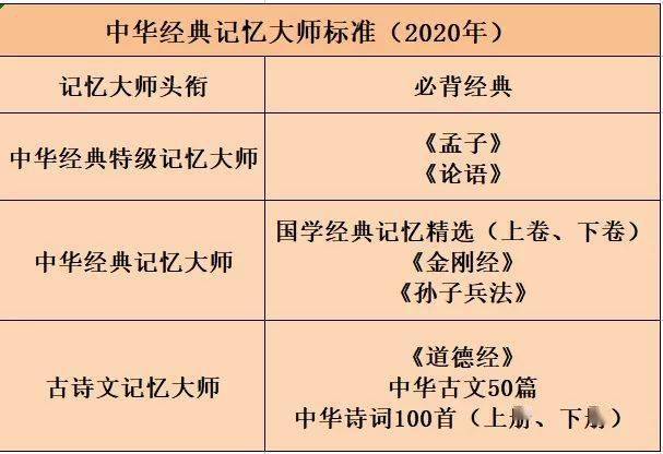 新澳门六开奖结果2024开奖记录,实地应用验证数据_The55.791