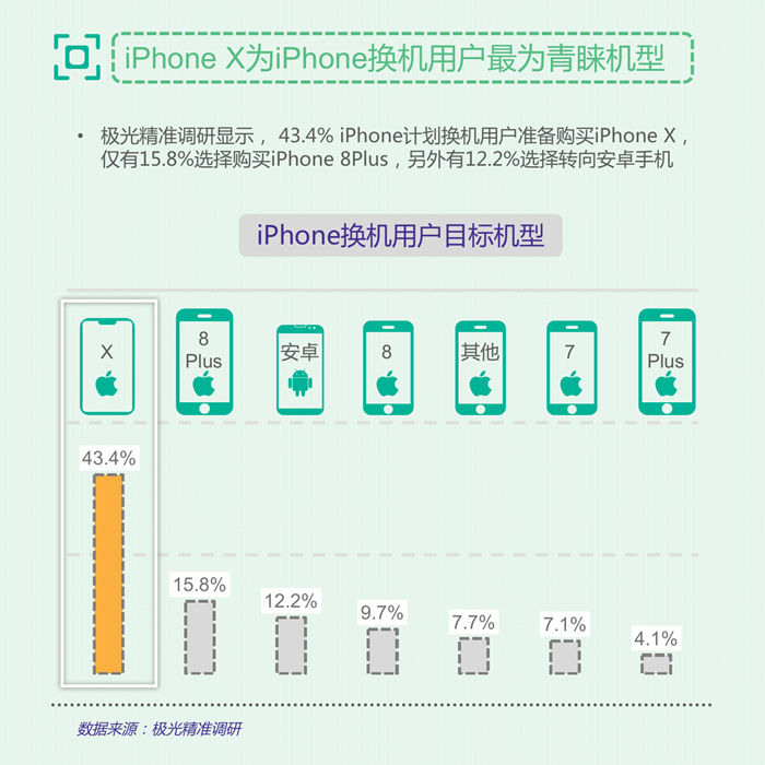 2024新奥天天免费资料53期,数据导向实施策略_iPhone71.829