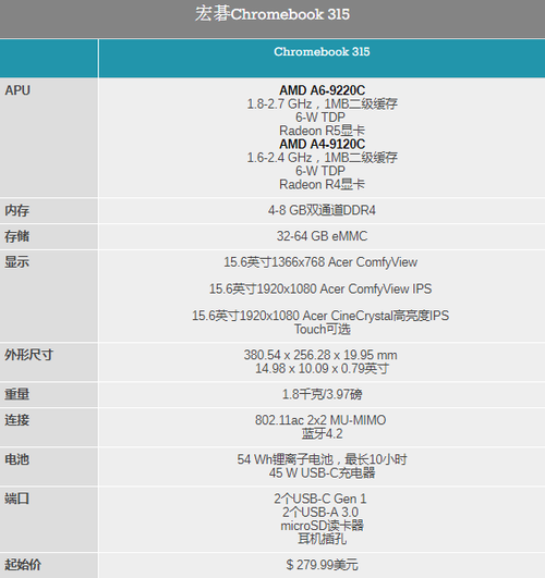 2004新澳门天天开好彩,灵活解析方案_Chromebook54.500