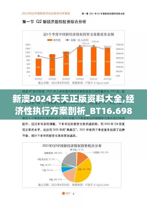 新澳天天彩正版免费资料观看,经济性执行方案剖析_BT96.707