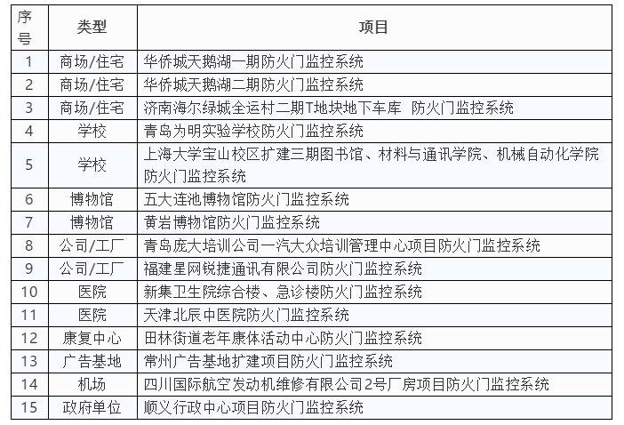 2024新奥门资料大全123期,数据驱动方案实施_android27.898