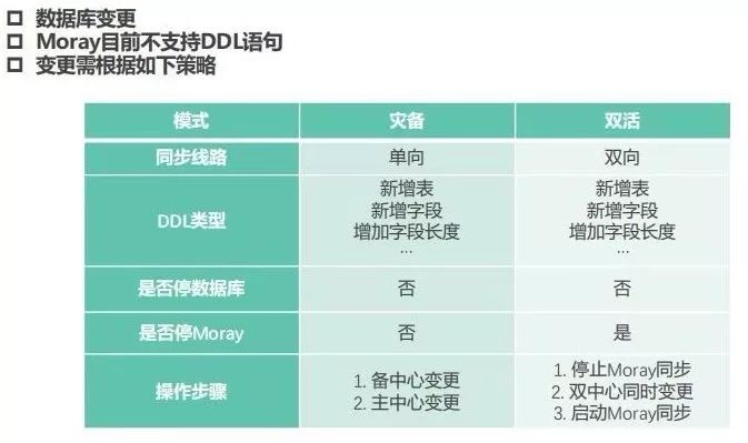 2024澳门精准正版,数据实施整合方案_MT13.956