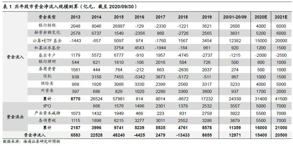 新澳门全年免费料,全面实施策略数据_潮流版44.374