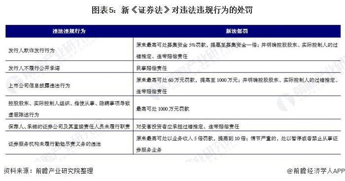 大众网新澳门开奖号码,实践验证解释定义_高级版83.201