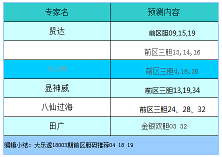 香港今晚开奖结果+开奖记录,可靠信息解析说明_精英款28.179