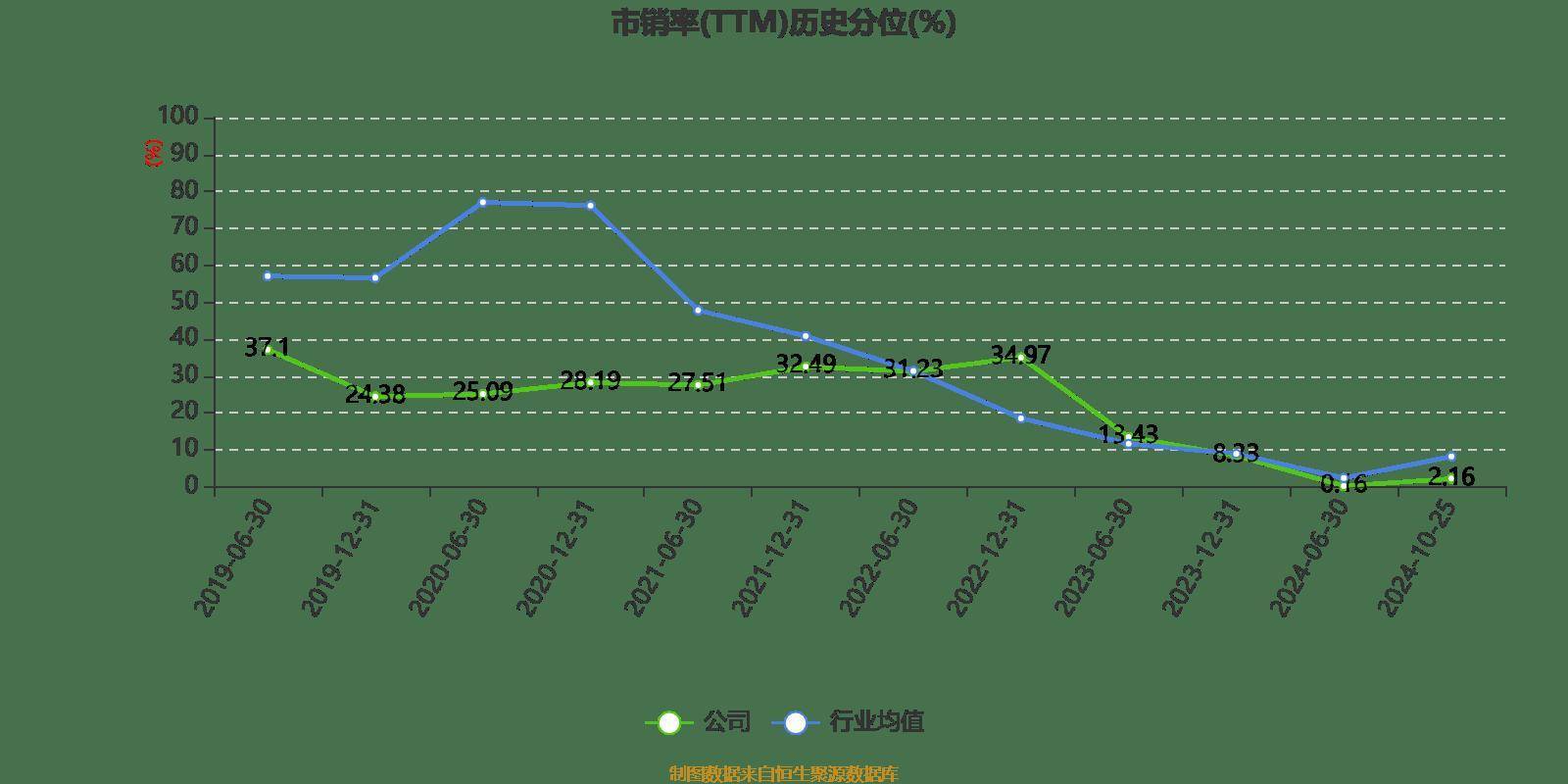 2004新奥门天天开好彩,实地分析数据执行_HarmonyOS18.621