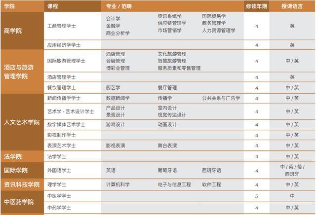 新澳门一码一肖一特一中2024高考,实地验证方案_限量版44.753