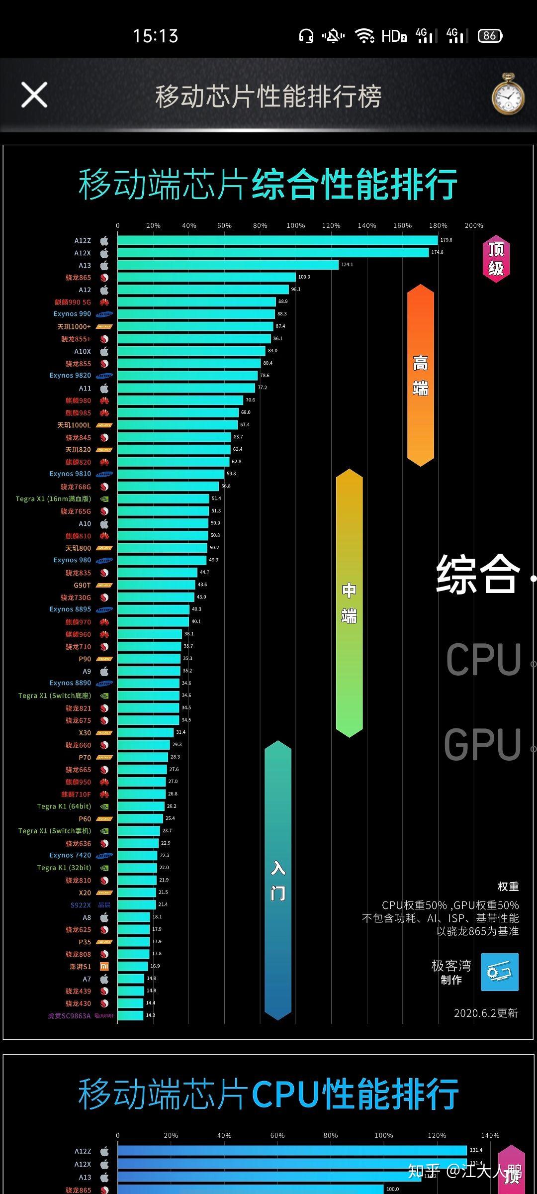 新澳最精准正最精准龙门客栈,实效解读性策略_苹果24.875