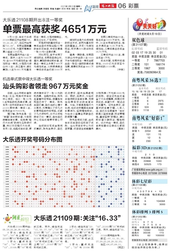 2024澳门天天开好彩大全开奖记录走势图,高速计划响应执行_限量款25.61