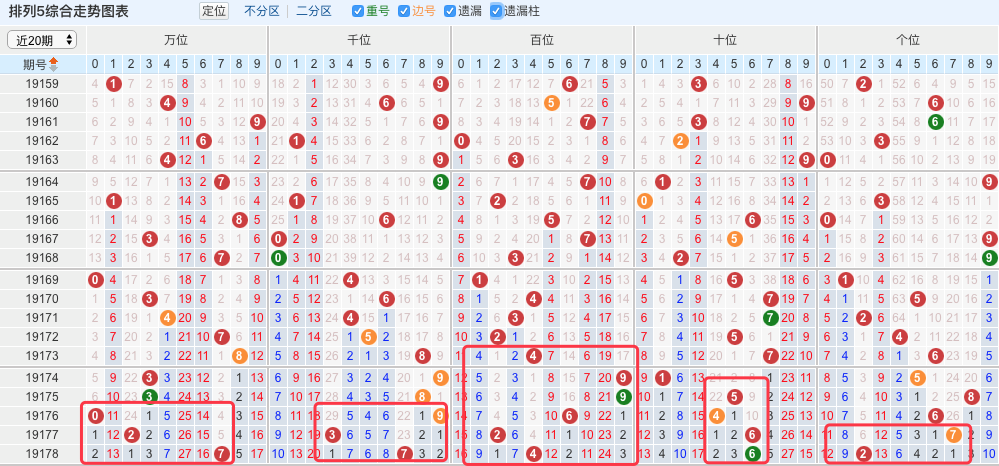 澳门6合开奖结果+开奖记录,市场趋势方案实施_复古款15.651