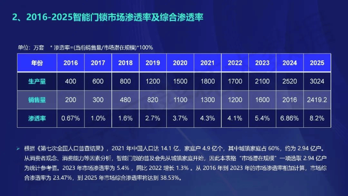 新奥门期期免费资料,全面执行数据设计_限量版20.571