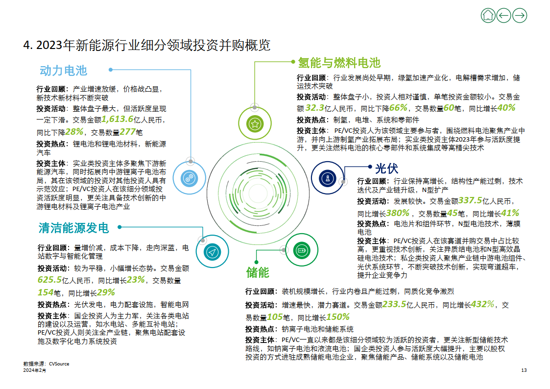 新奥门期期免费资料,前沿解析评估_桌面版1.226