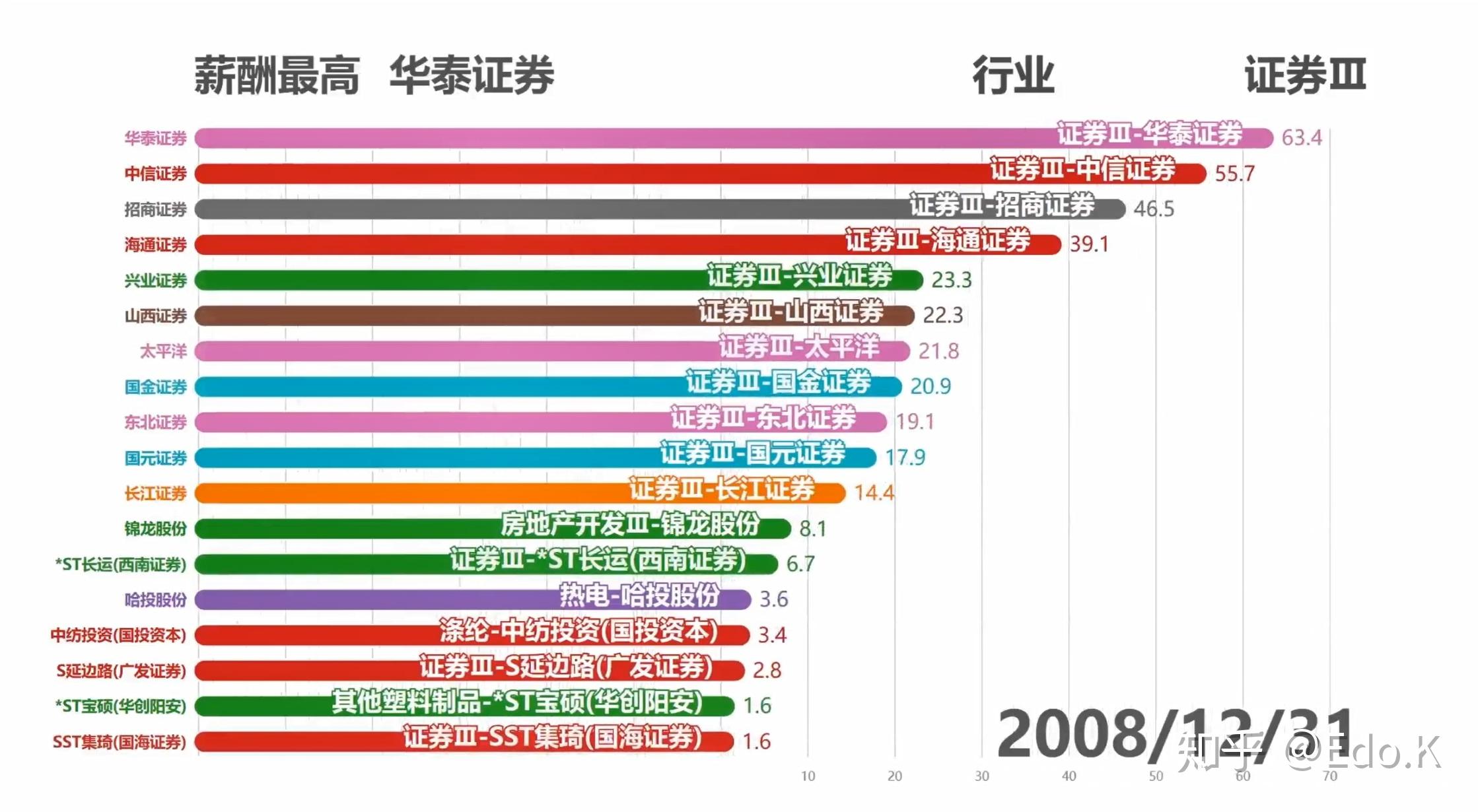 新粤门六舍彩资料正版,数据分析驱动决策_Harmony64.950