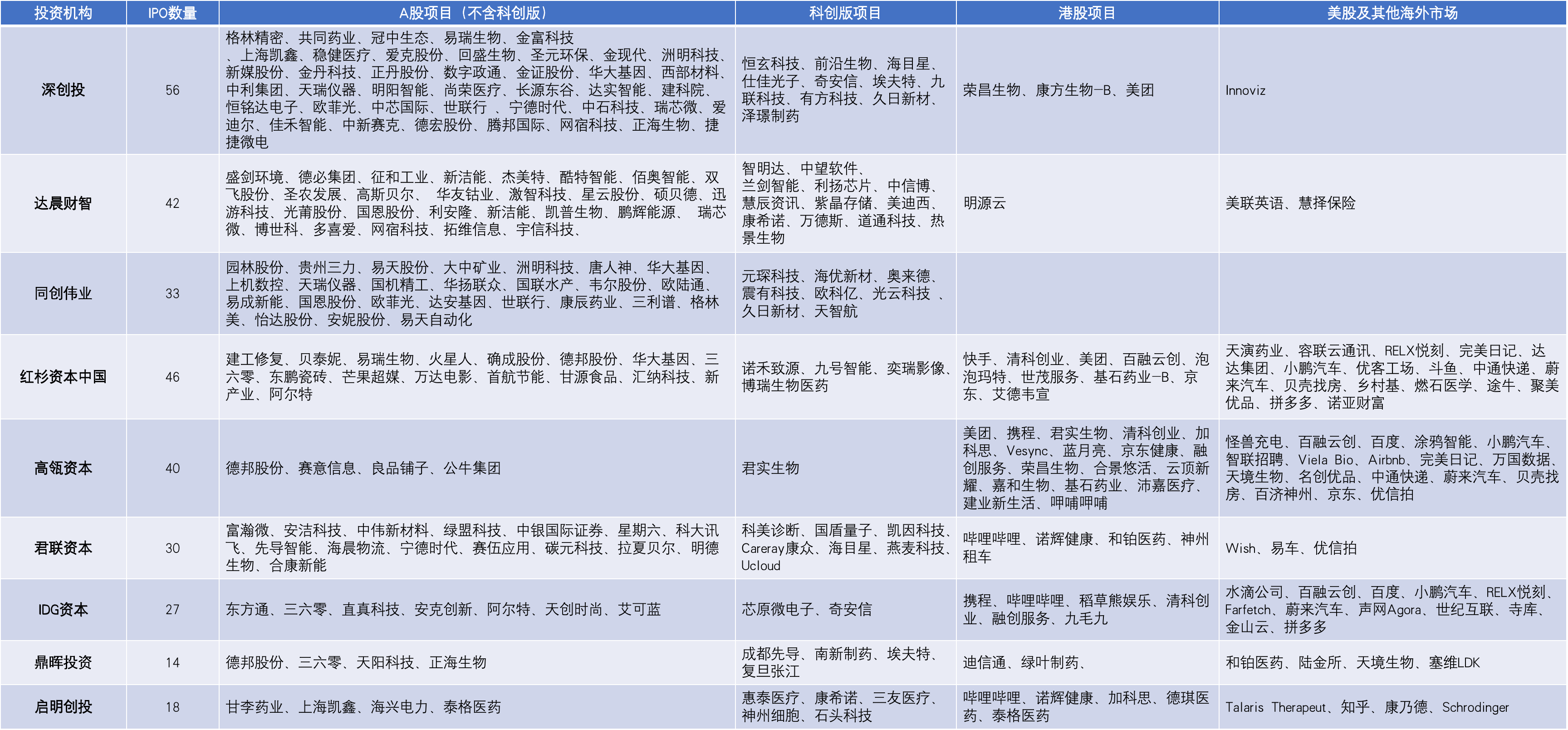 新澳好彩免费资料查询郢中白雪,稳定性操作方案分析_S150.554