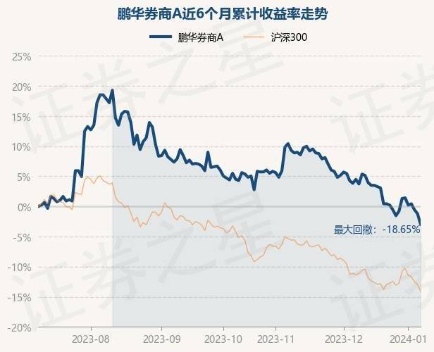 新澳门期期准精准,快速计划解答设计_HD77.886