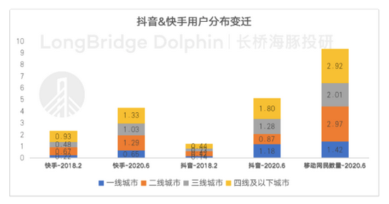 2024年正版资料全年免费,实地考察分析数据_LE版24.867