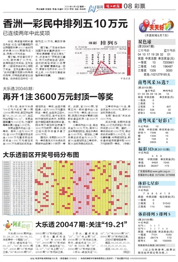 医院会员 第117页