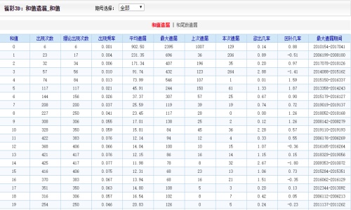 二四六王中王香港资料,精细化评估解析_tShop35.287